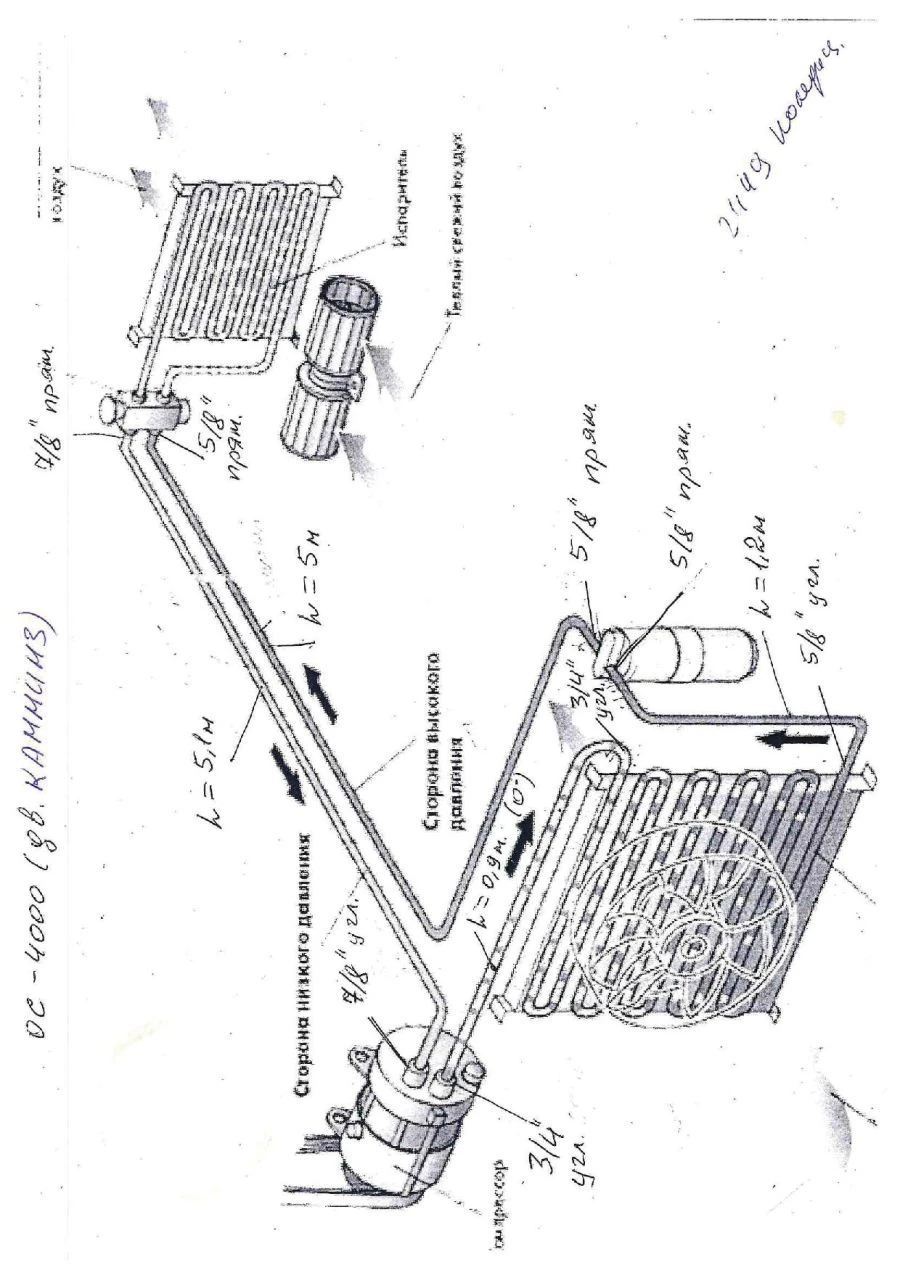 Climate Control System August 23BS-OS4000