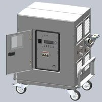 Voltage Converter PNBA33-8/115/400-A for Ground Support