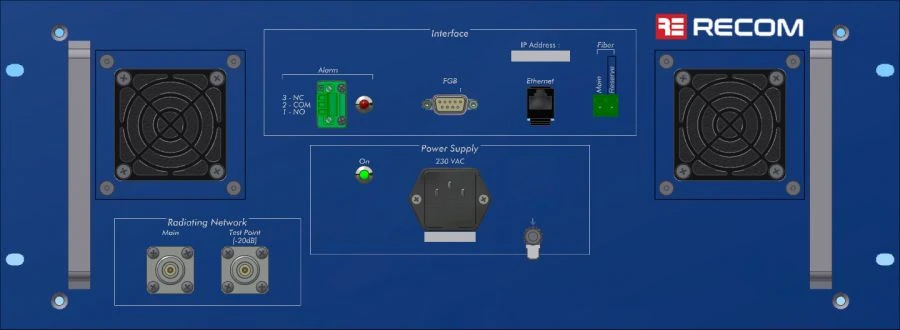 كتلة الماستر البصرية من الجيل الجديد (OMU)