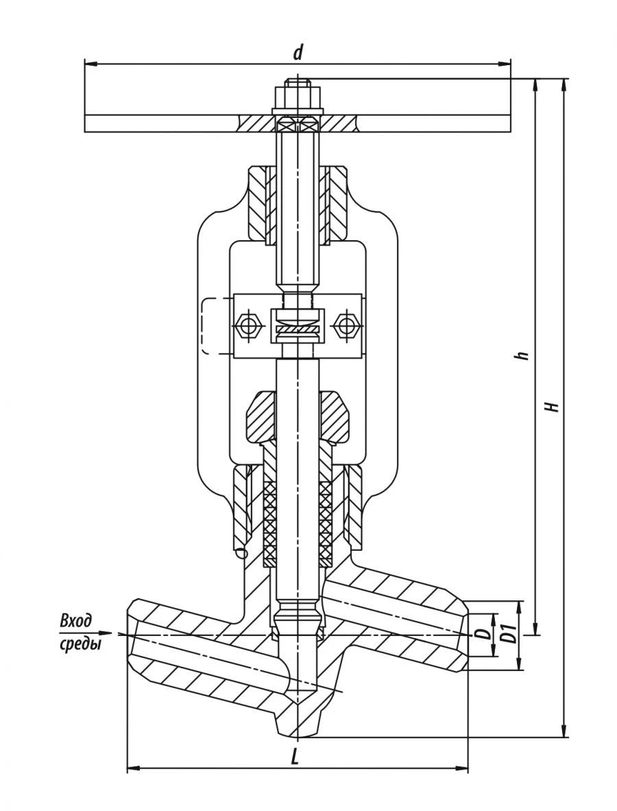 Shut-off Valve 1C-15-2 for Pipeline Control