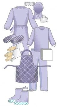 مجموعة الملابس الواقية لأطباء الأمراض المعدية، نموذج: ID-2023