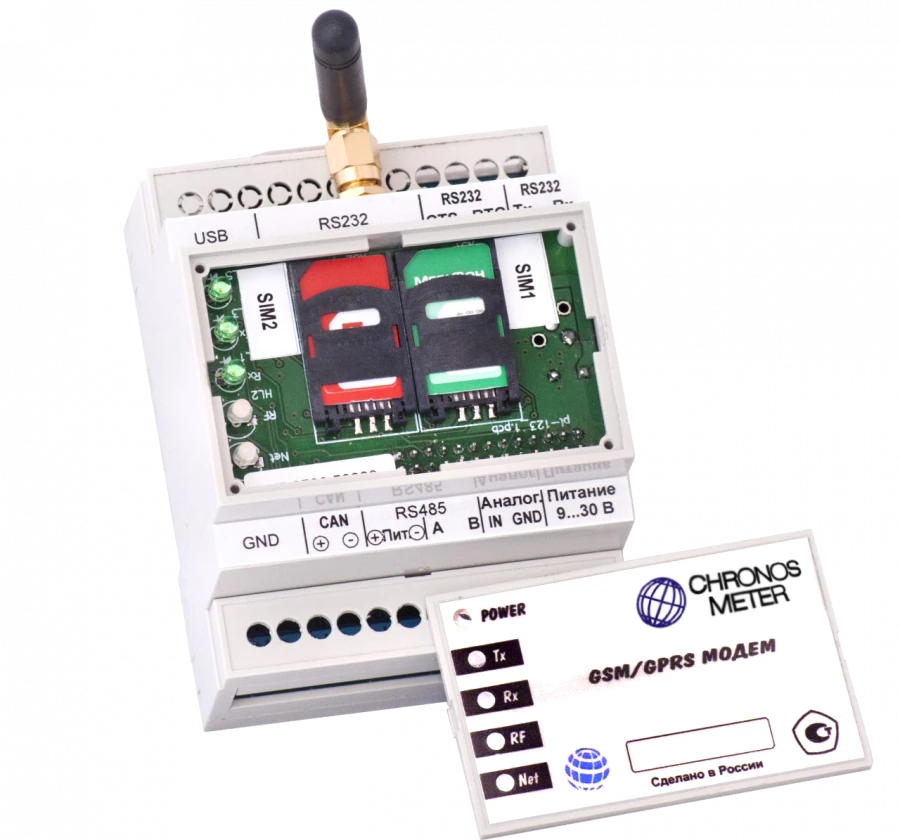 GSM/GPRS Modem for Reliable Data Transmission - Antae TRIPLE.R.D