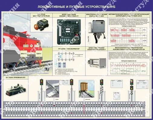Electromechanical Stand with PVC and Metal Frame