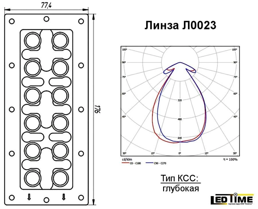LED Optical Group Lens for Lighting LEDTIME L0023