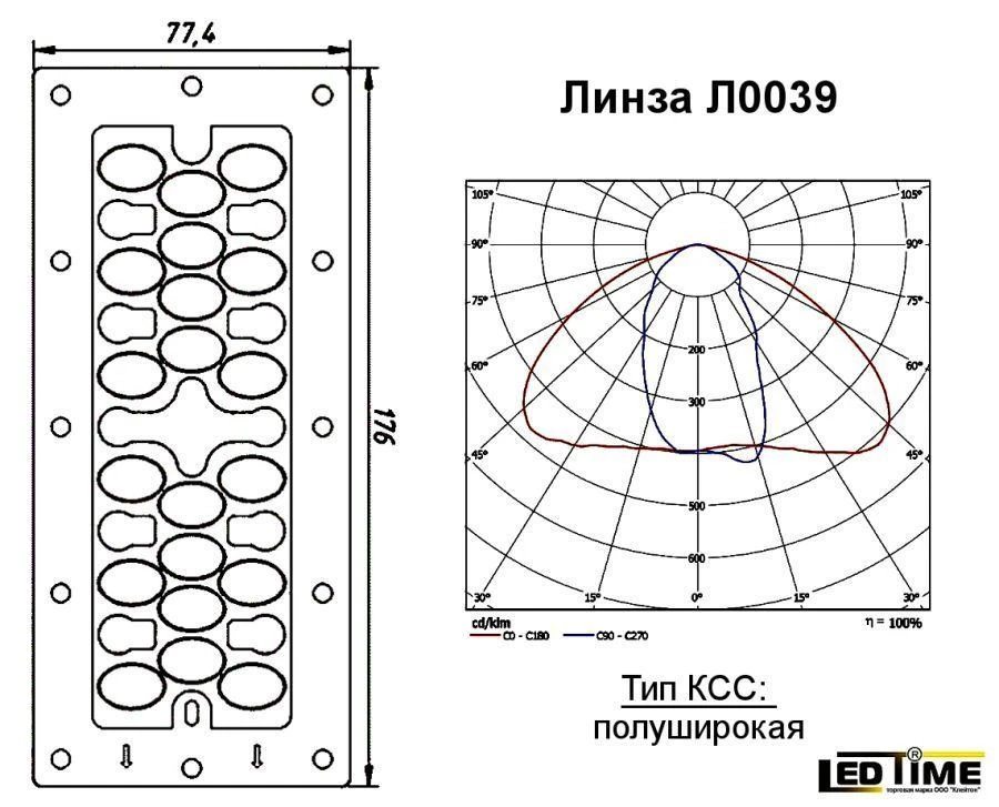 Optical Group Lens for LEDs LEDTIME L0039