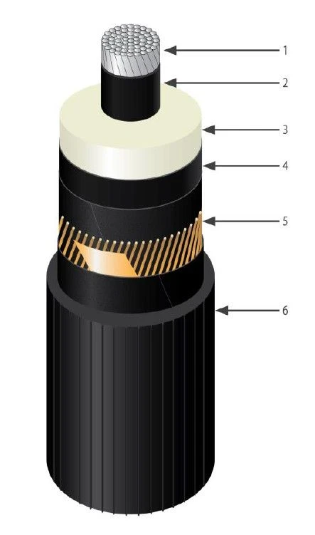Power Cable APvPug for Voltage 127-220 kV