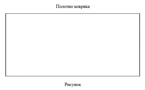 Thermal Insulation Mat - Foam Polyethylene