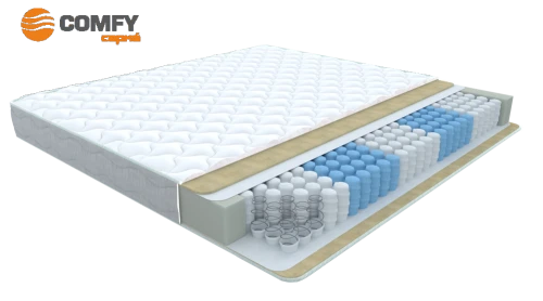 Comfy Series "Strong" Mattress