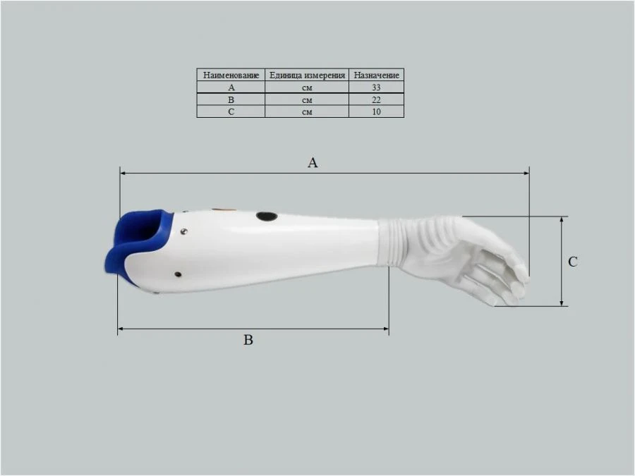 Microprocessor-Controlled Forearm Prosthesis