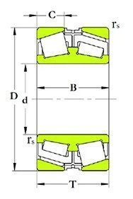 Double Row Tapered Roller Bearing 847180LM