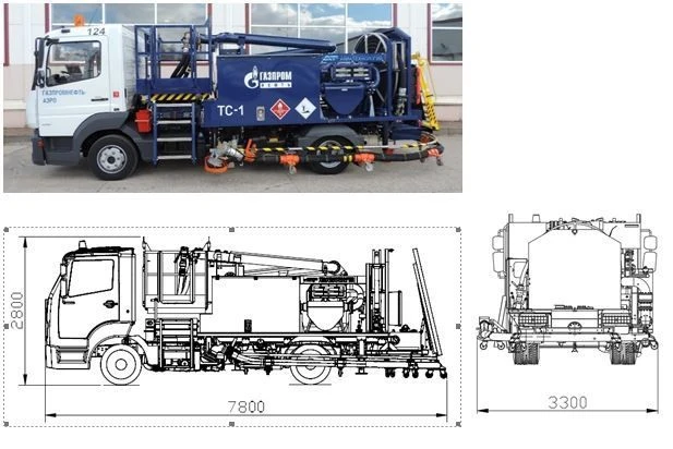وحدة تزويد الطائرات بالوقود المركزية - ACZS (غير للاستخدام على الطرق العامة)