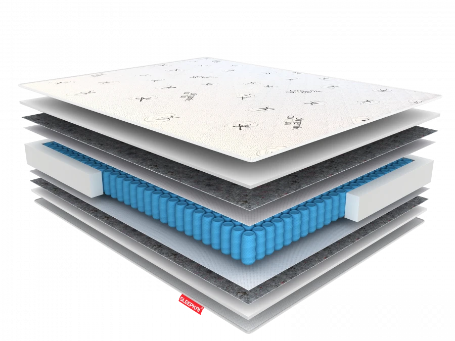 Comfortable Orthopedic Mattress for Restful Sleep