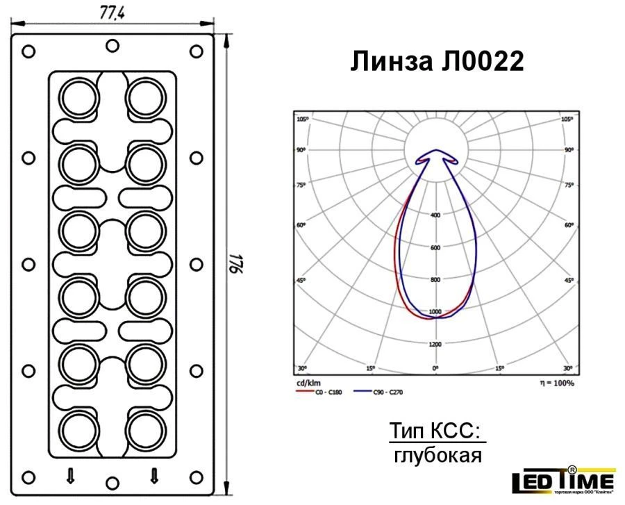 Optical Group Lens for LED Lighting LEDTIME L0022