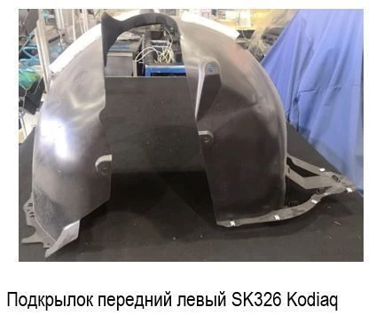 Left Front Wheel Arch Liner for Skoda Kodiaq ***.809.957.X