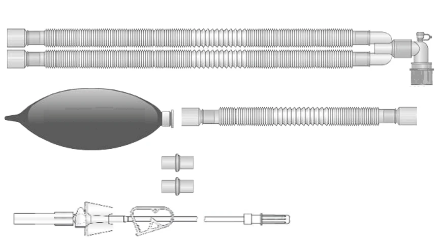 Breathing Devices for Anesthesia and Resuscitation Equipment - Version R