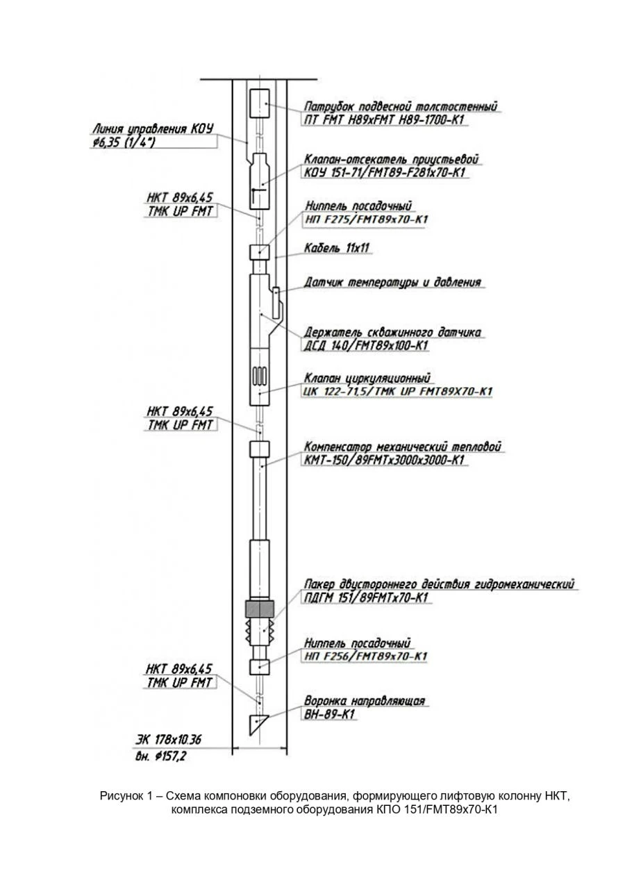 Underground Equipment Complex for Gas Extraction Model 98300