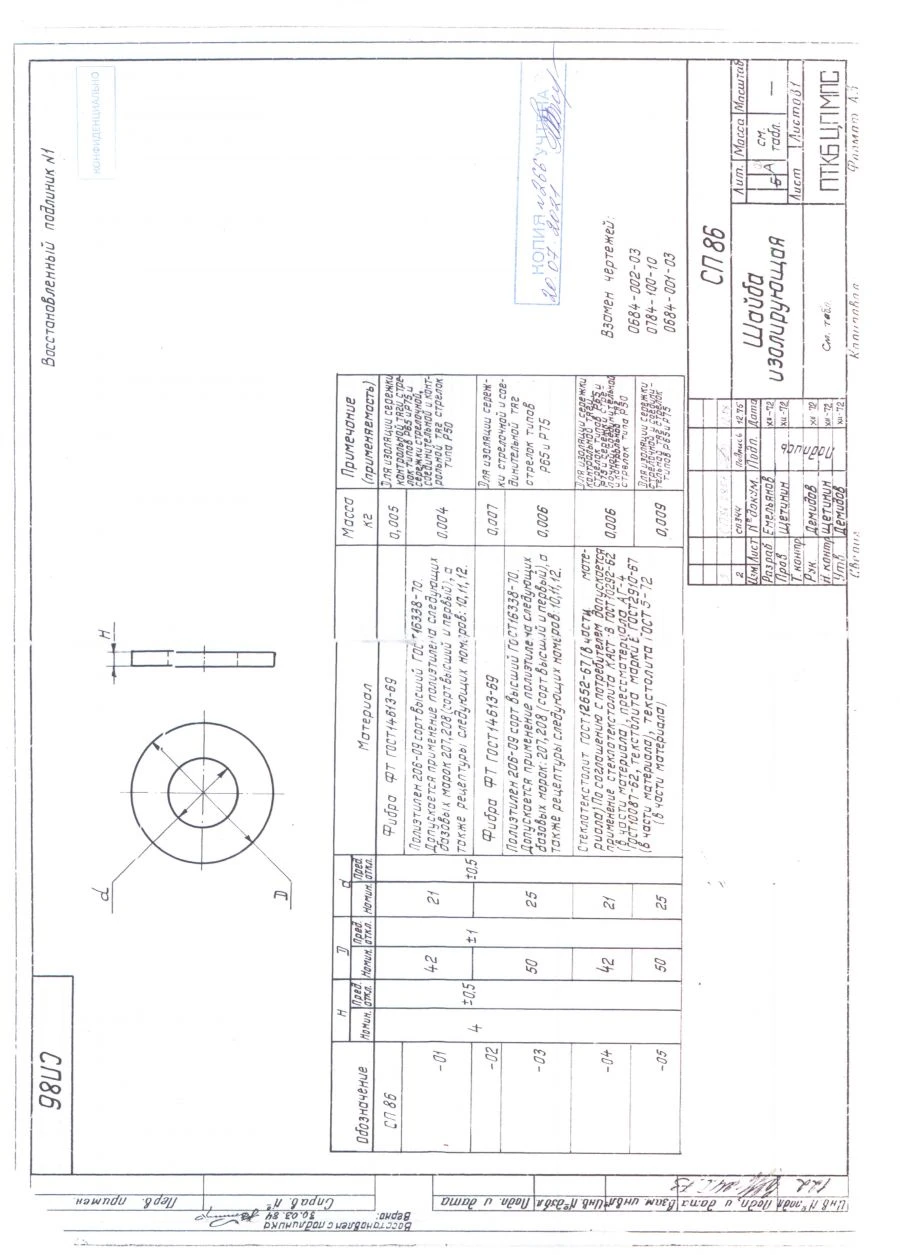 Insulating Washer SP 86-03 for Railway Applications