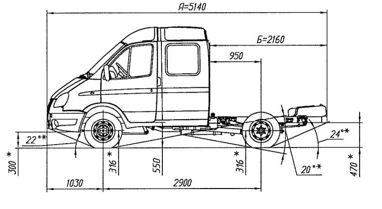 Chassis, Modification 33023, Petrol engine Euro-5