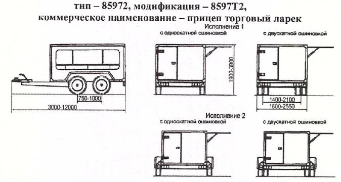 Mobile Trading Kiosk Trailer 8597T2