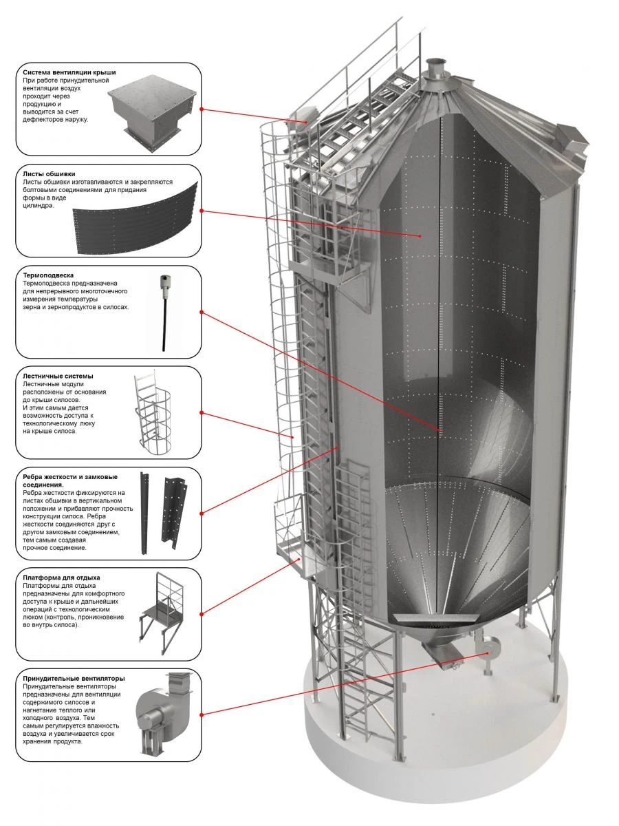 Ventilated Metal Storage Silo SMK.73.V.09.K45.V12