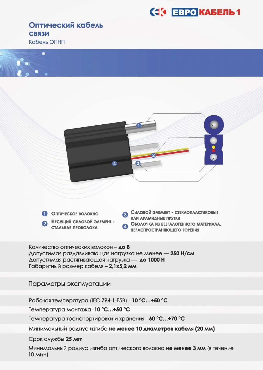 Optical Cable OPNP for Indoor and Aerial Installation