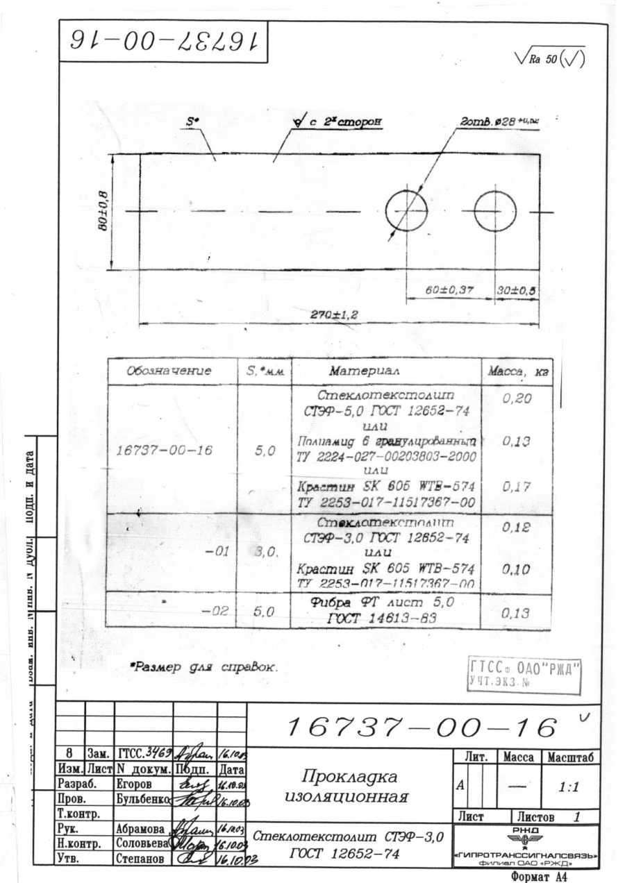 Insulating Gasket 16737-00-16 for Rail Track Applications
