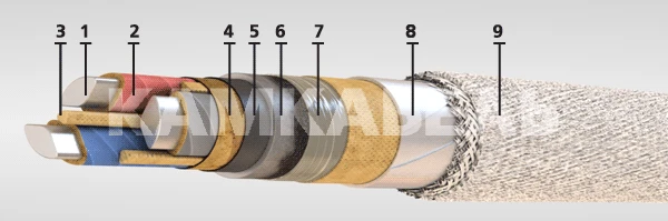 كابلات الطاقة مع موصلات الألمنيوم وعزل ورقي مشبع 6/10 ك.ف