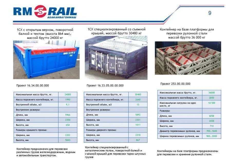 Steel Roll Transport Container Model SRC 20-1