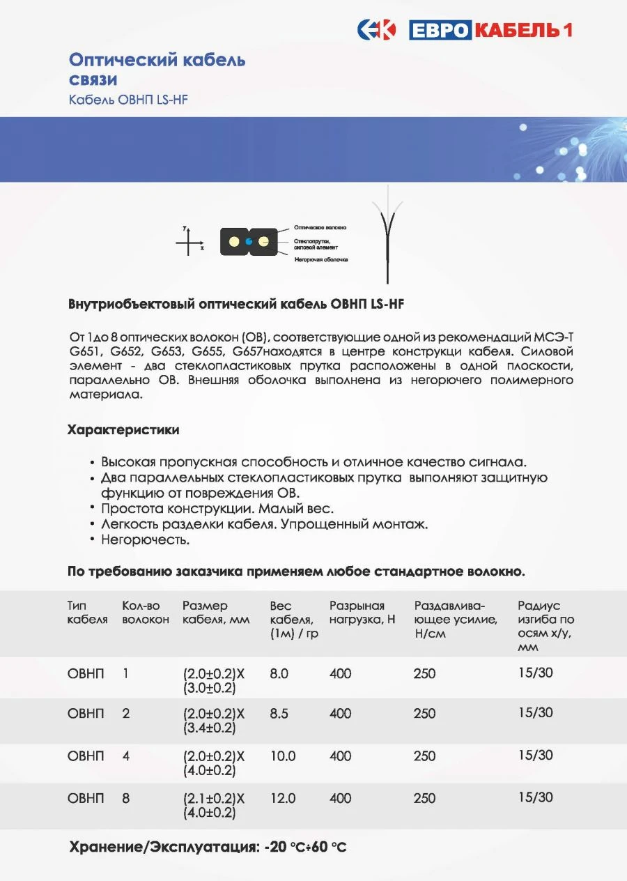 كابل بصري داخلي OVPNP لتركيبات المباني