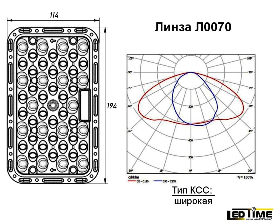 عدسة ضوئية لمصابيح LED - نموذج L0070
