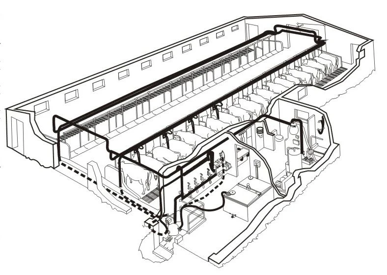 Milking machine ADMN-200