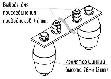 شريط التأريض الرئيسي GZSH.05-440.355.8M10-M