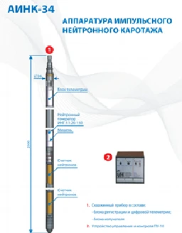 Impulse Neutron-Neutron Logging Equipment AINK-34