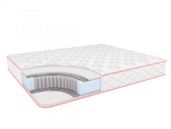 Anatomik Strutto Mattress - MultiPocket Spring Technology