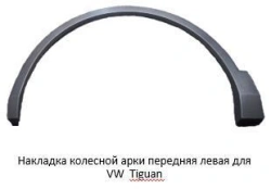 Front Left Wheel Arch Trim for VW Tiguan ***.854.731.X