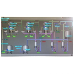 Automatic Control System for Process Management (SAUP)