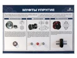 Demonstration Equipment Set "Elastic Couplings" UP. 6215
