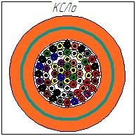 Seismic Linear Cable KSLо - Reinforced with Kevlar
