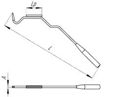 Clavicle and Scapula Guide Tool