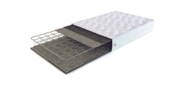 Bonnell Spring Mattresses - Classic Series