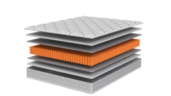 Madrid Orthopedic Mattress