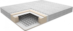 Comfortable Classic Series Mattress 18 cm