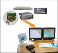 Navi-Harbour Vessel Traffic Management System Equipment Complex
