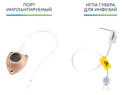 MYPORT® Implantation Sets for Subcutaneous Use - TU 32.50.13-001-00612594-2018