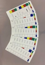 Double-Sided Control Cards for Cubes #1 "Counting Within 5