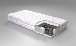 Dreamers Fantasy Mattress - Polycotton Fabric, Synthetic Fiber, Elastic Bubble Foam