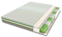 Wellness Series Mattress - MultiPocket Spring Support