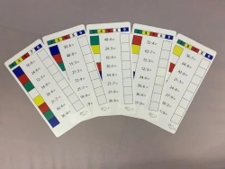 Double-sided Control Task Cards for Multiplication and Division on 3/6/9 - Set of 5