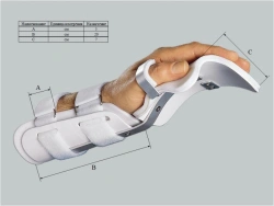 Custom Wrist and Elbow Joint Support Device