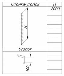Additional 2000mm Support Stand for Metal Racking Series "TS